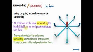 B3RW Unit 4 Page 83 (Vocabulary) New Vocabulary