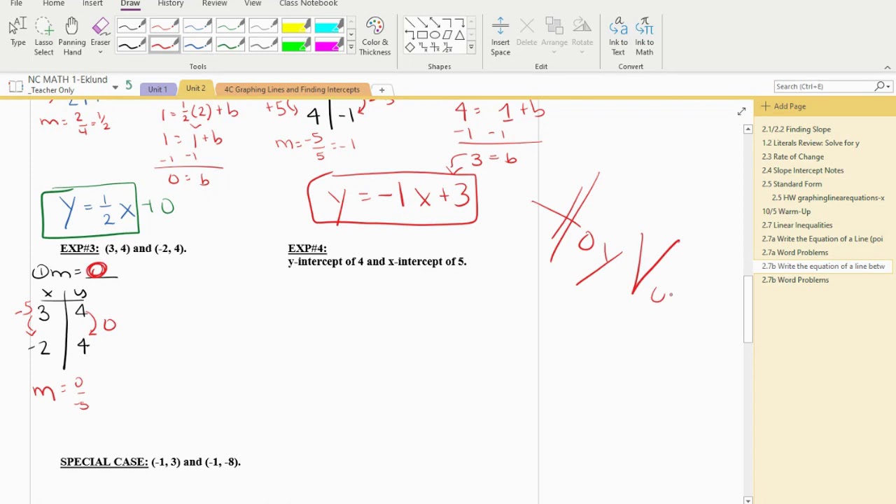 M1 2.7 Writing Linear Equations from Two Points - YouTube