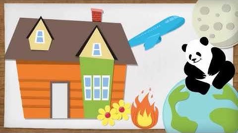 Powtoon adds new sound and music management features for your Explainer videos