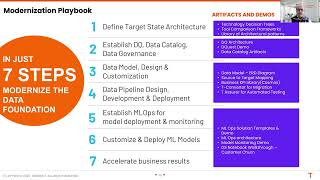 ETL is over: Faster, smarter pipelines with dbt