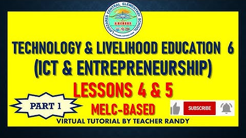 POSTING AND SHARING MATERIALS ON WIKIS & BLOGS PART 1