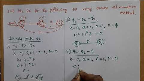 Theory of Computation: Conversion of DFA to RE- State Elimination Method- Example3
