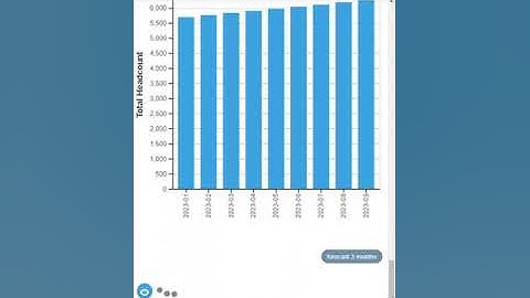 TPXimpact - Ada for HR