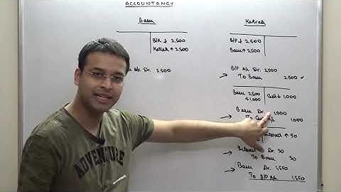 Bills of Exchange - K Katrak Question