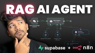 Step-By-Step: Build RAG AI Agents for Your Business