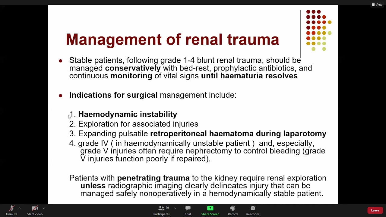 Urologic Trauma Youtube