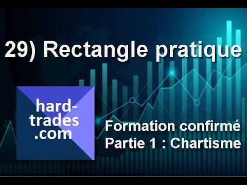 29) Rectangle de continuation de tendance en pratique