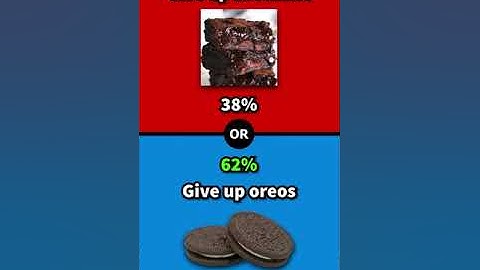 What would you rather #quiz #games #wouldyourather 17