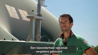 Compact Plus Biogas installatie NL