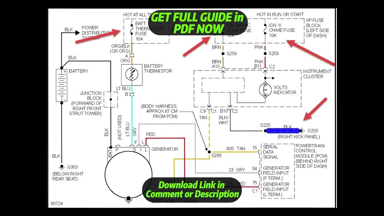[DIDAGRAM] Oldsmobile Aurora Wiring Diagram - YouTube