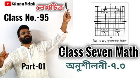 Class 7 Math Chapter 7.3 Part 01 লেখচিত্রের সাহায্যে সমাধান ৭ম শ্রেণির গণিত seven math  সপ্তম শ্রেণি