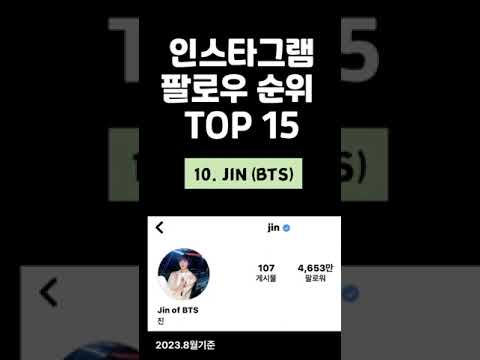 2023년 8월 기준 인스타그램 팔로워 순위 TOP 15 대한민국인플루언서 인스타그램팔로워1위 블랙핑크 BTS 인스타그램 팔로우 팔로워 