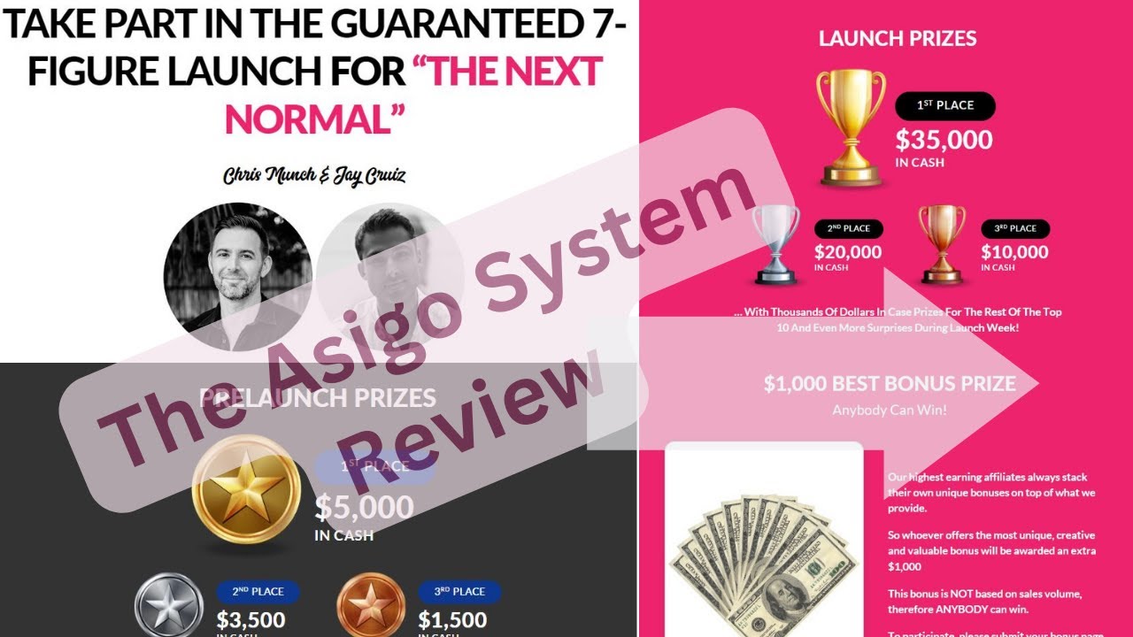 The Asigo System Review 2022