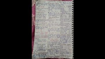 @GarimaSingh-o8x 🎥 📝 UNITS AND MEASUREMENT CLASS 11 ALL FORMULA SHORTS NOTES 🎶📝