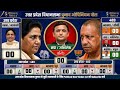Utter Pradesh Assembly Election Opinion Poll|UP Chunav Exit Poll 2027|Owaisi, Mayawati BJP, Congress