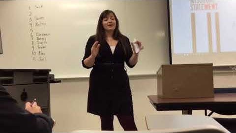 Informative Speech Example by College Student
