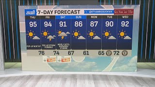 Sunshine, rain and heat fill the 7-day forecast
