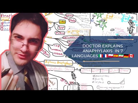 Doctor Explains Anaphylaxis in 7 Languages (choose language @ end)