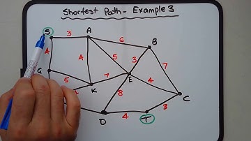 How to find shortest path in network using numerical method - shortest path problem (example 3)