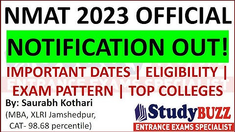 NMAT 2023 official notification out: Important dates, Exam Pattern, Top NMAT colleges, Placements