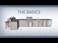 The basics of building an outdoor kitchen  bbqguyscom