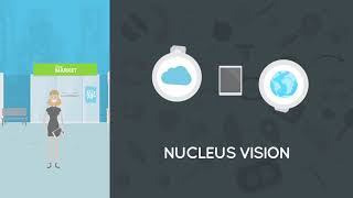 Nucleus Vision - The Future Is Here