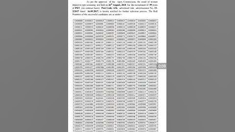 HPSSC RESULT OUT-Post code-634(check your roll no)