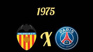 Campeões do Torneio de Paris de 1957 a 2012