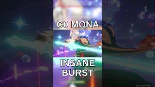 C0 Mona Hitting 144m