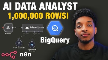 Deze N8N AI-agent kan ELKE database bevragen (voorbeeld van BigQuery zonder code)