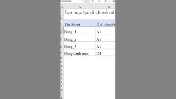 Tạo Mục Lục Di Chuyển Nhanh Giữa Các Sheet #sheet #excel
