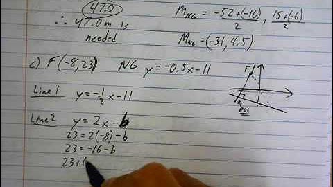 ExamPrepQ13 (Coordinate Geometry, distance between points, midpoint, distance from a point to a line