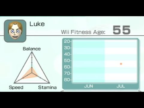 Wii Sports - Wii Fitness: Age 20 (Lowest Possible Age!) 