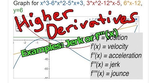 Higher Derivatives Examples + Jerk Overview