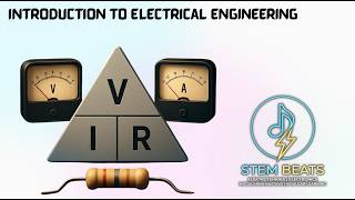 Master Ohm's Law in 3 Minutes! 📐🔥 | Physics Songs