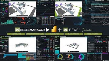 BEXEL Manager - Power BI and BEXEL Viewer integration