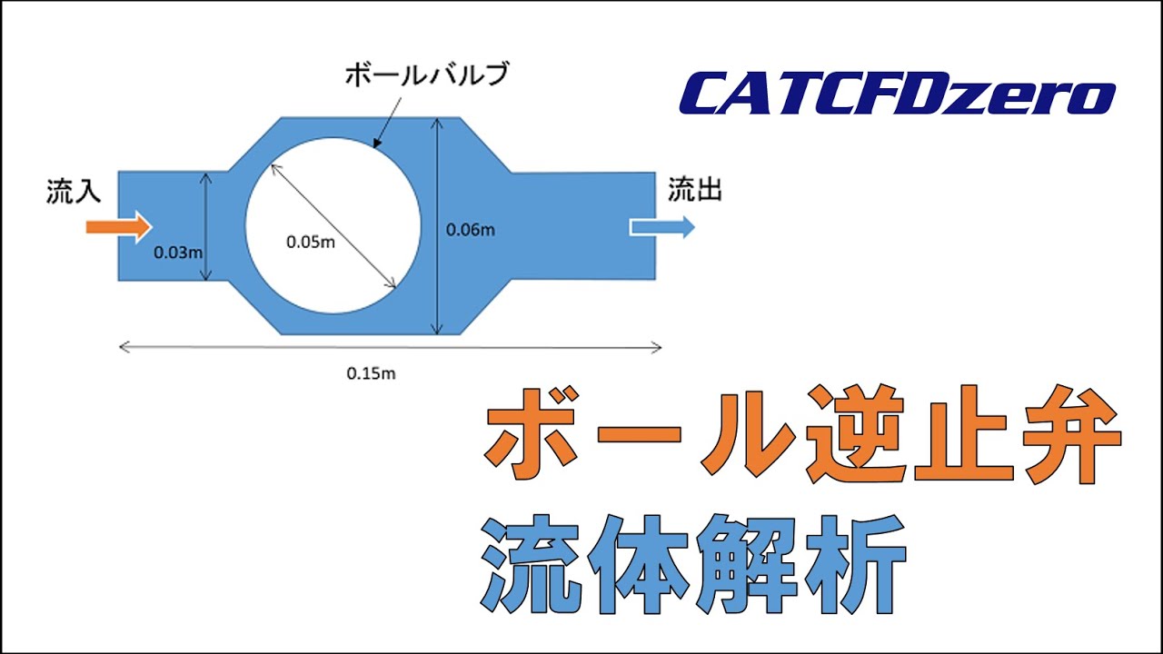 ボール式逆止弁の流体解析 - YouTube