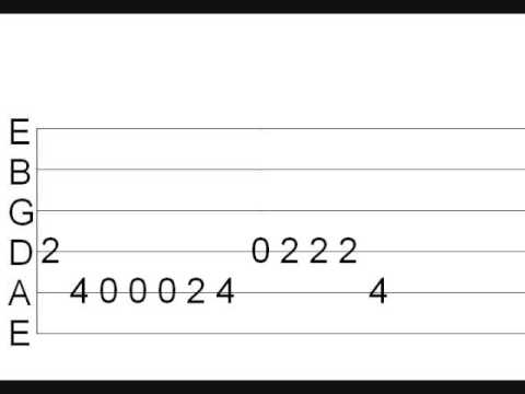 Ukulele ukulele tabs everything stays : vance joy ukulele chords Tags : vance joy ukulele chords banjo ...