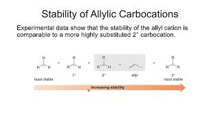 Celebrity Organic Chemistry II CHEM-2425 Ch 14 Conjugation and Resonance Part 1 Wealth