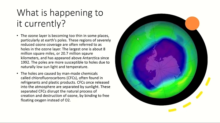 Capstone presentation 2022 Harry Larkin Ozone Temp...