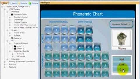 Digital Language Lab