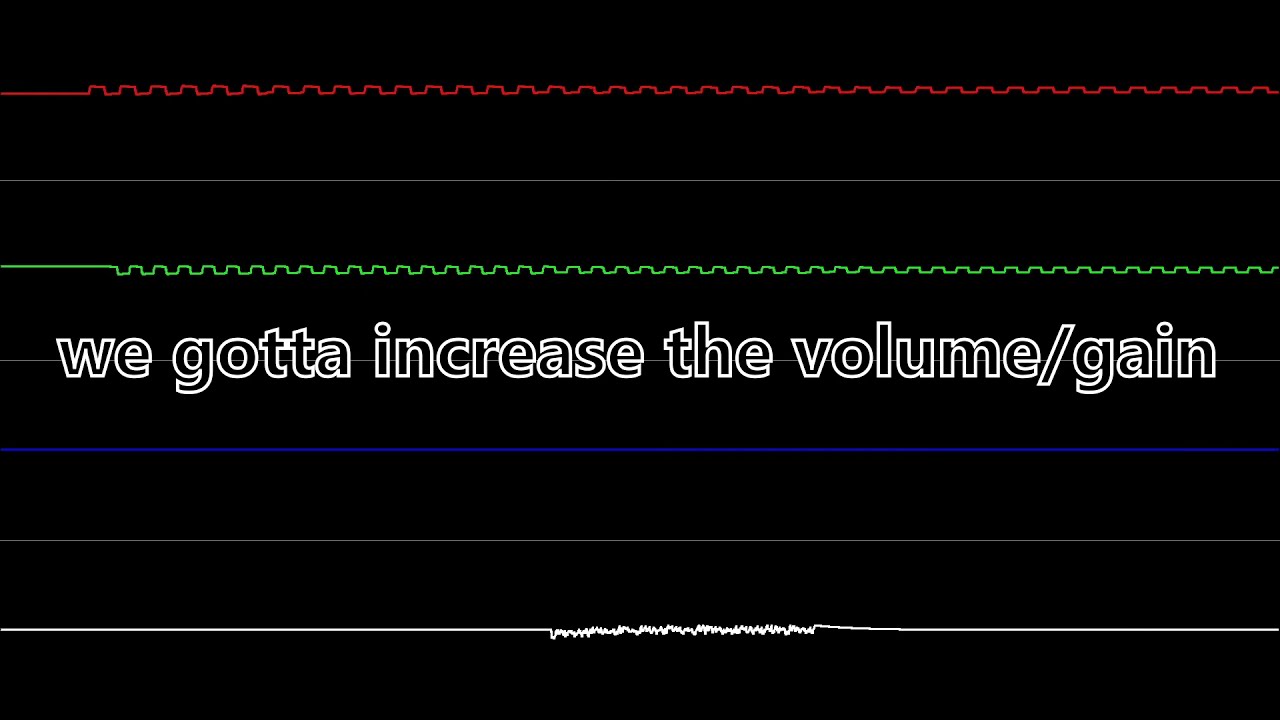How to make Oscilloscope Videos with Sidwiz