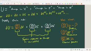 Lecture 4 - Partial Derivatives & Thermal Equilibrium