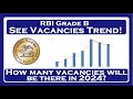 Rbi grade b vacancies trend