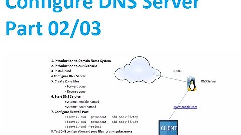 08  CentOS 7 - Linux Training - How to Install and Configure DNS Server in Centos 7 part 02/03