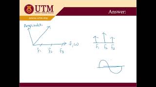 EMT Chapter 11:  Electromagnetic Wave and Propagation (Part 2a: Example)