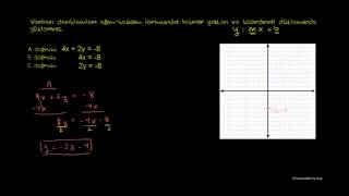 Eğim - Kesişim Formuna Dönüştürme (Matematik / Cebir)