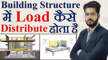 How Load Transfer from Slab to Foundation || Building Types on the basis of Load Transfer Mechanism.