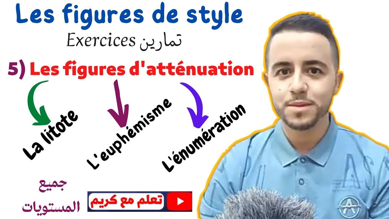 Les figures d'atténuation : la litote ; l'euphémisme ; l'énumération