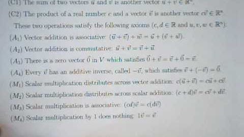 3-Patterns-01- What is a Vector Space (a Brief intro)